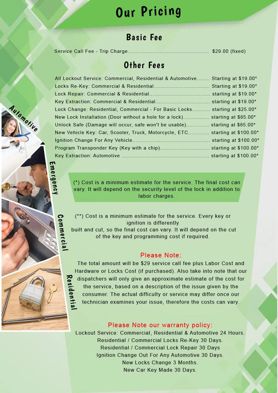 Super Locksmith Services Albuquerque, NM 505-634-5454