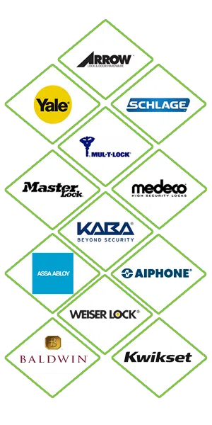 Super Locksmith Services Albuquerque, NM 505-634-5454 - locks-we-carry